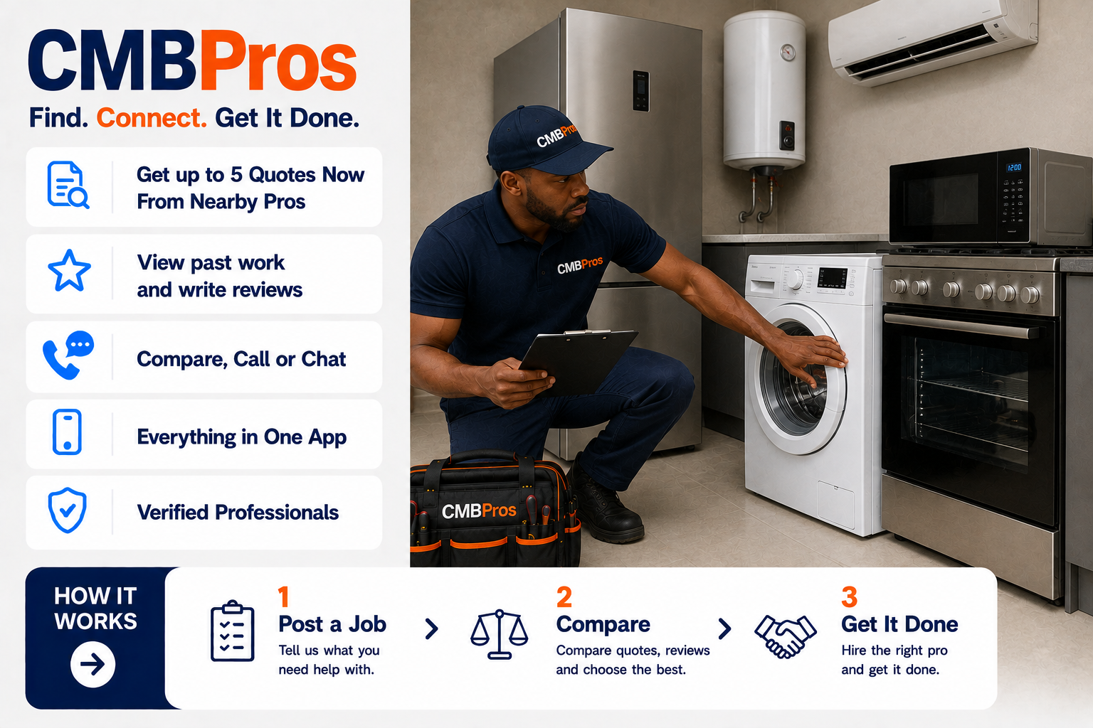 Technician installing a new home appliance in Lusaka