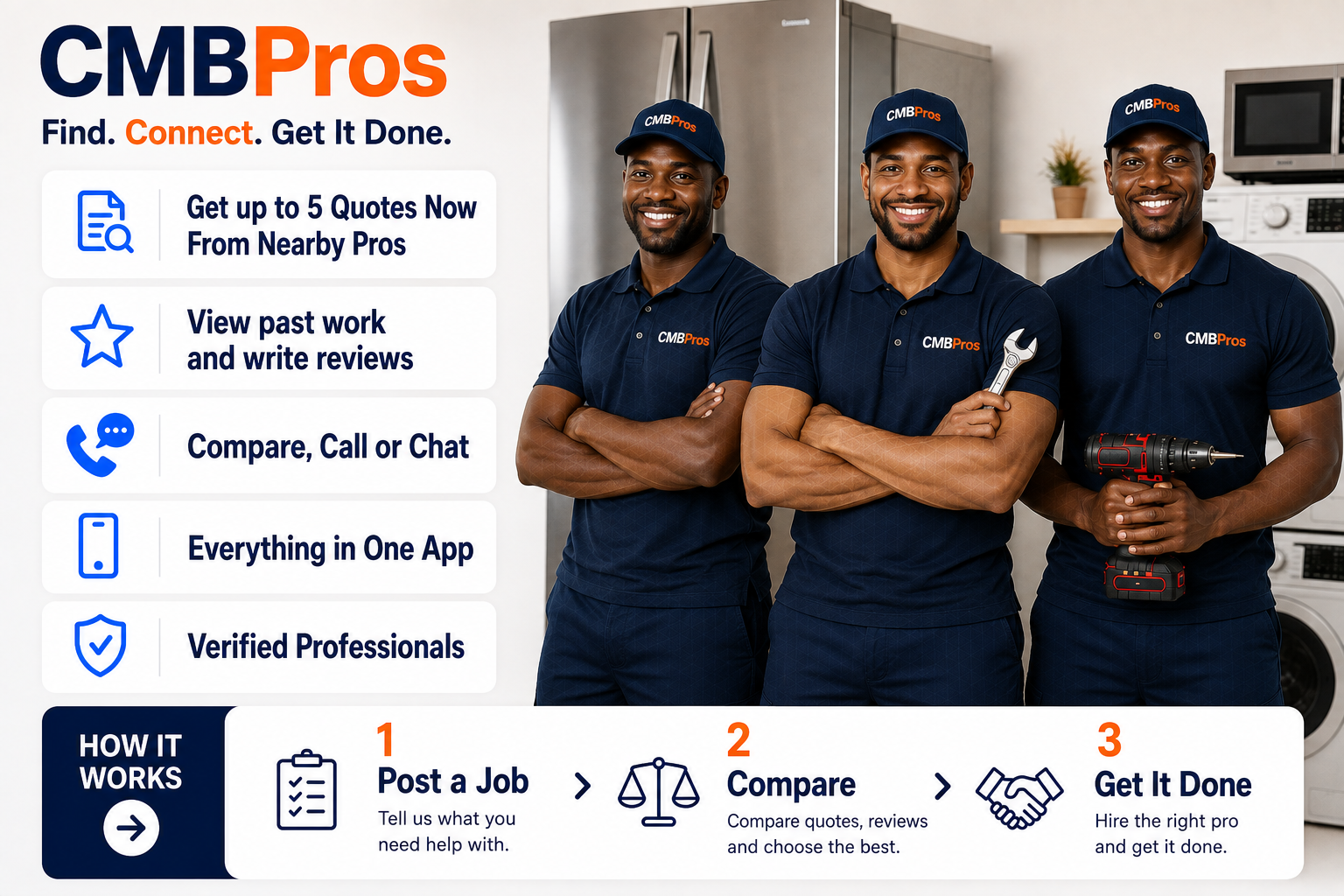 CMBPros