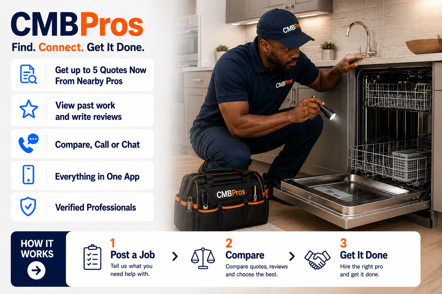 Dishwasher repair technician in Lusaka