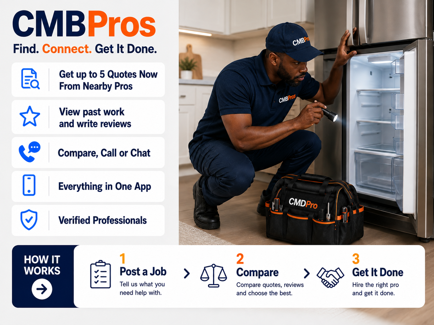 Fridge repair technician in Lusaka