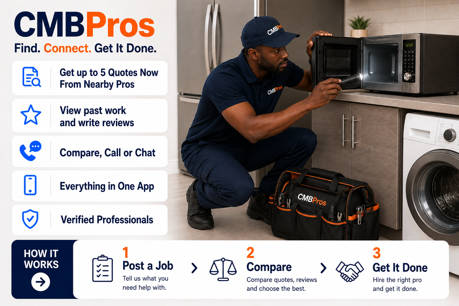 Microwave repair technician in Lusaka