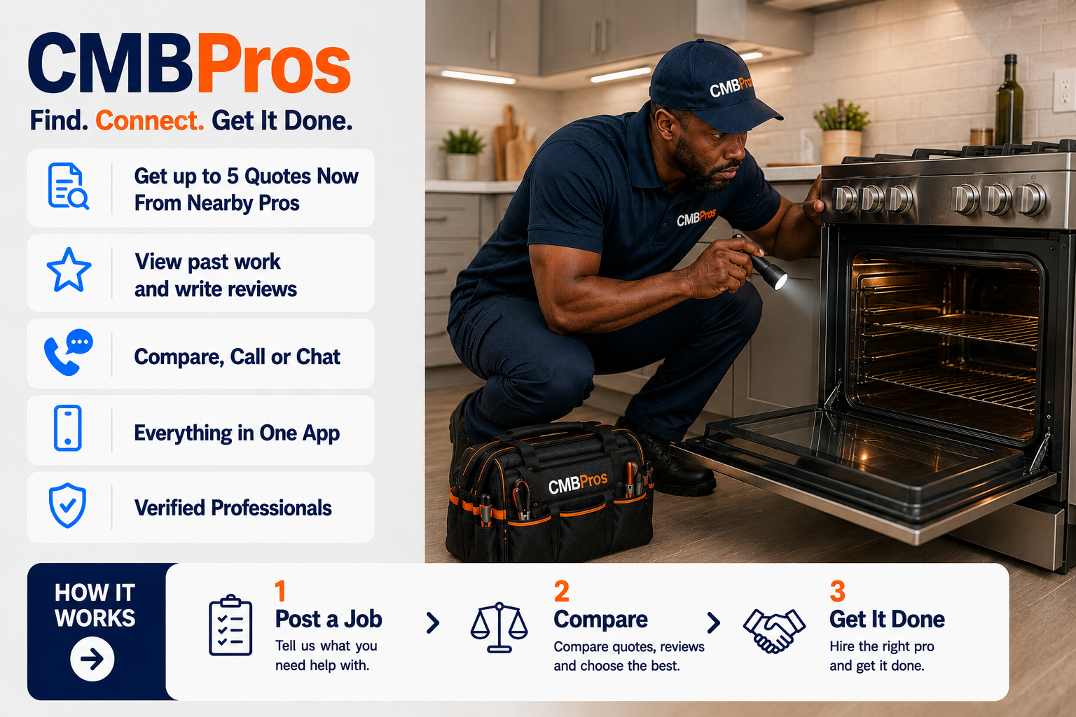 Stove repair technician in Lusaka